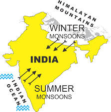 <p>the seasonal wind of the Indian Ocean and southern Asia, commonly marked by heavy rains.</p>