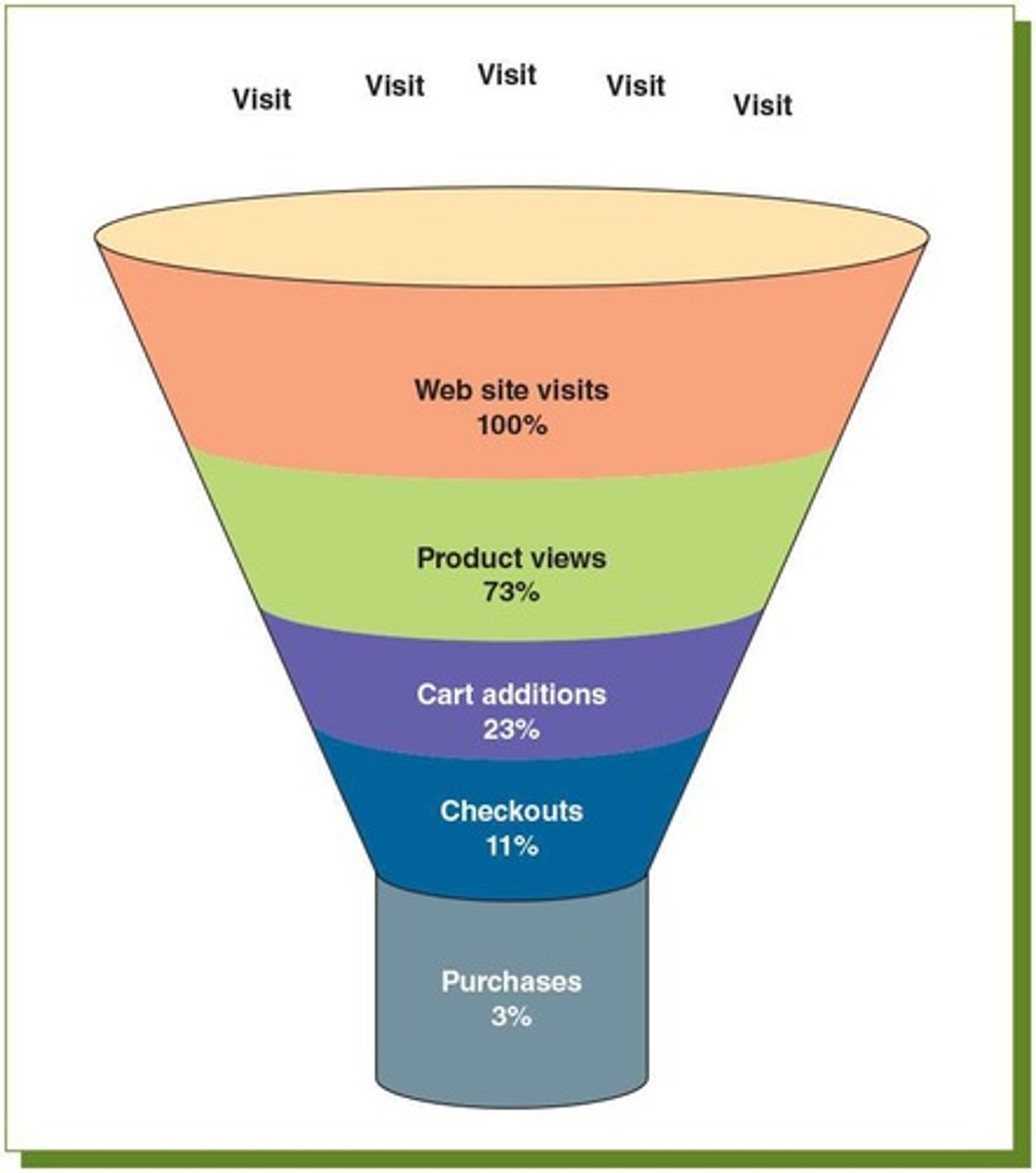 <p>- Numbers that are used to summarize and describe data</p><p>- Just descriptive; they do not involve generalizing beyond the data at hand</p><p>- It is important to differentiate what we use to describe populations vs. samples</p>