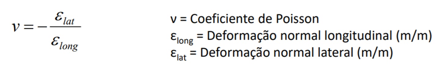 <p>O Coeficiente de Poisson (ν) a relação estabelecida é entre deformações ortogonais de um material homogêneo e isotrópico.</p>