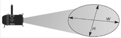 <p>what kind of light is this?</p>