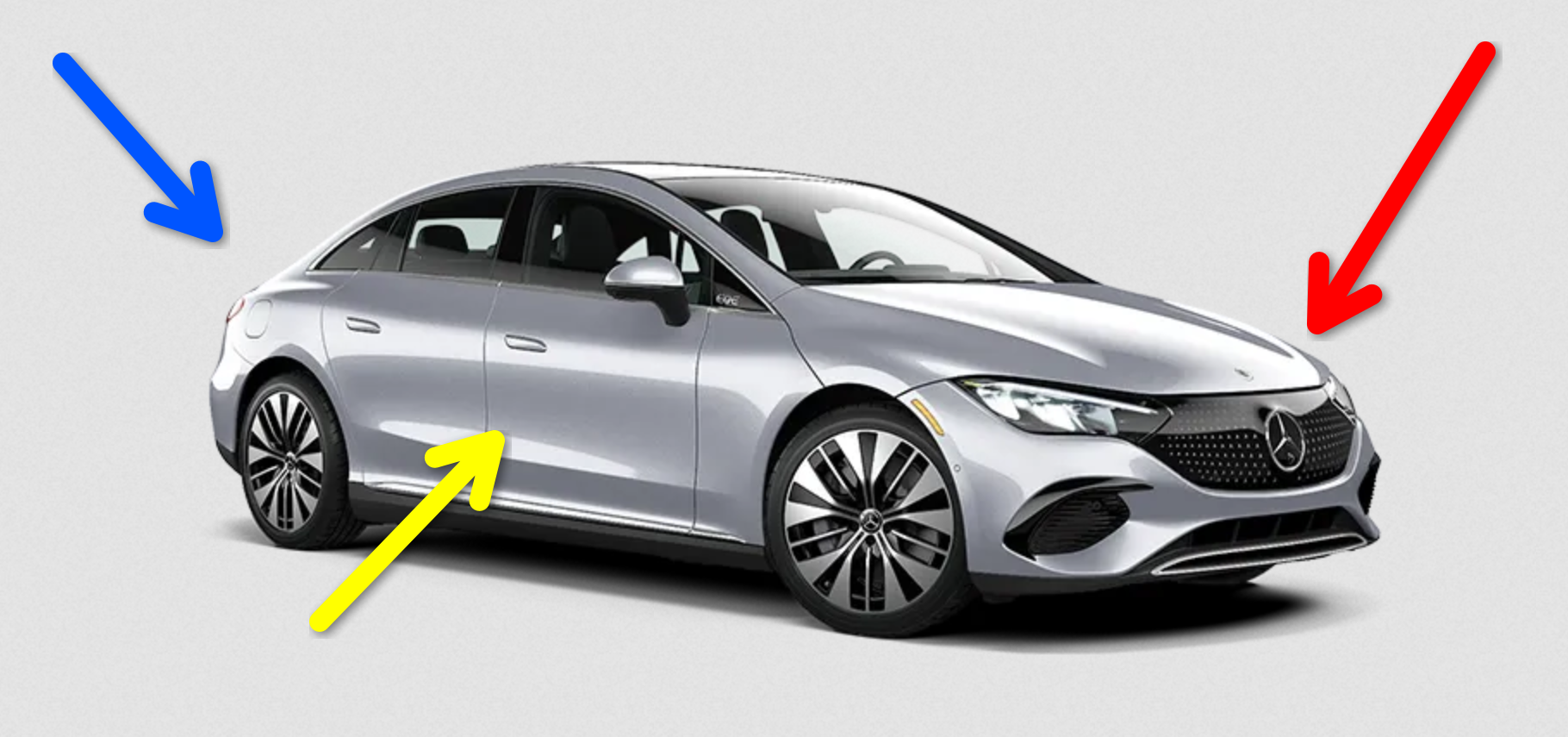 <p>The red arrow is pointing to the _______ of the car.</p><p>The blue arrow is pointing to the _______ of the car.</p><p>The yellow arrow is pointing to the _______ of the car.</p>