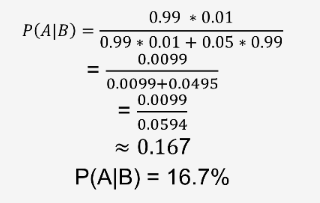<p>Example 2. Solution</p>