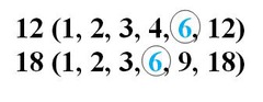 <p>of two numbers, it is the largest number that can divide equally into both numbers. </p><p>Example, the factors of 18 are {1, 2, 3, 6, 9, 18} and the factors of 15 are {1, 3, 5} so the greatest common factor of 18 and 15 is 3.</p>