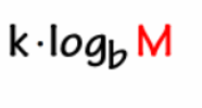 term image