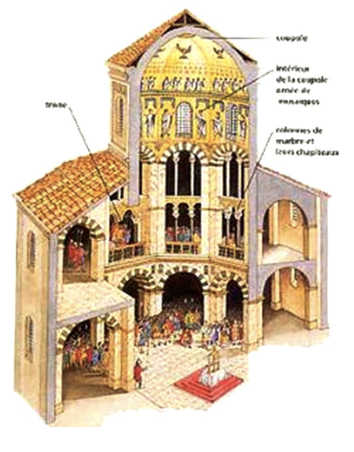 term image