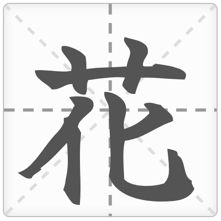 <p>HOA</p><p>花 (はな) : Hoa</p><p>花見 (はなみ) : Ngắm hoa (anh đào)</p><p>花火 (はなび) : Pháo hoa</p><p>花瓶 (かびん) : Bình hoa / Lọ hoa</p><p>生け花 (いけばな) : Nghệ thuật cắm hoa</p>