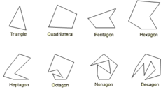 <p>A polygon that does not have all sides equal and all angles equal.</p>