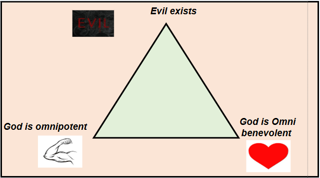 <p></p>