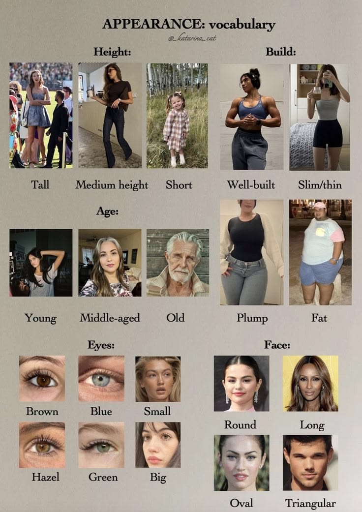 <p>Your <strong>appearance</strong> is not important to me.</p>