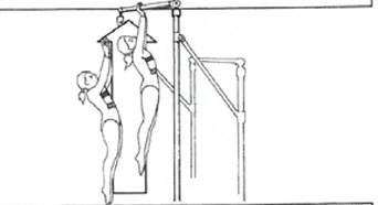 <p>What motion does this show?</p>
