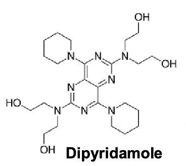 <ul><li><p>inhibits PDE5 and PDE3</p></li><li><p>member of <strong>piperdines</strong>, <strong>pyrimidopyrimidine</strong>, <strong>tertiary amino</strong> compound and <strong>tetrol</strong></p></li></ul><p></p>