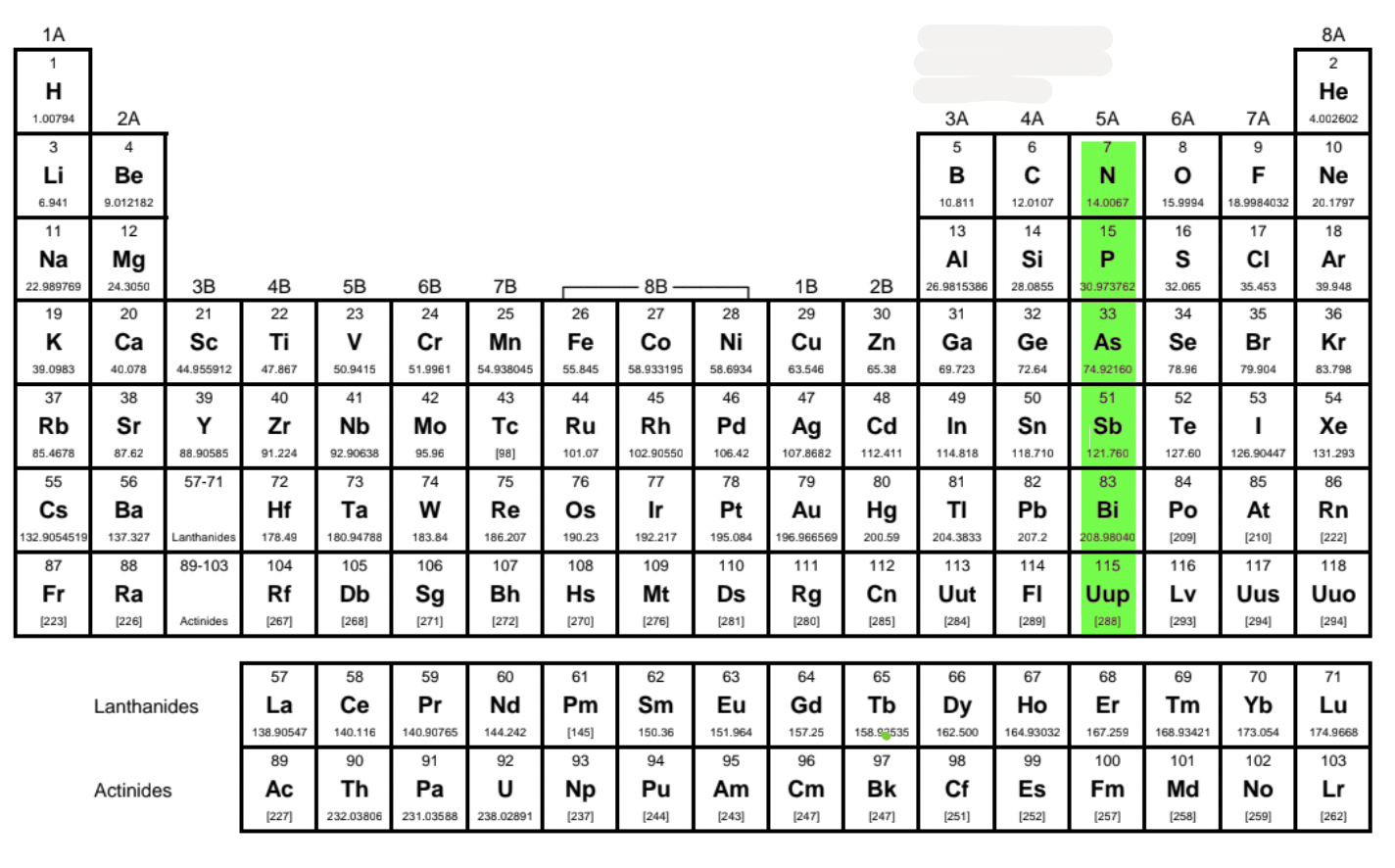 <p>Group 15</p>