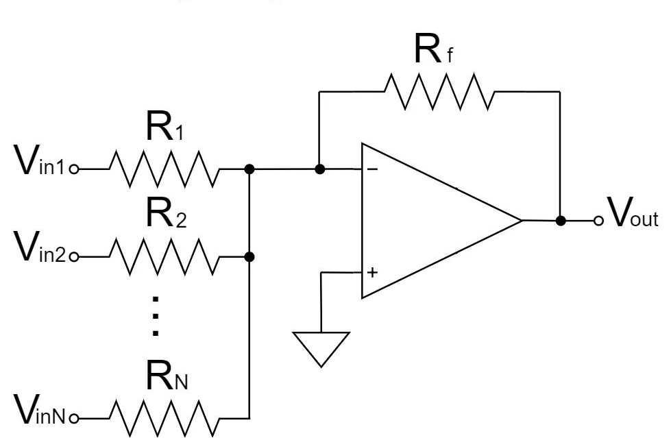 <p>Inverting Sum OpAmp</p>