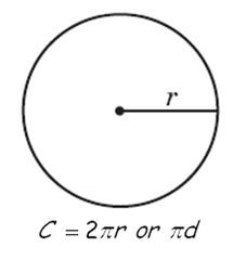 <p>2πr or πd</p>