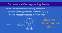 <p>When there is NO RETINAL DENSITY DIFFERENCE (relative packing), between the eyes (βR = βL), the line horopter will match what?</p>
