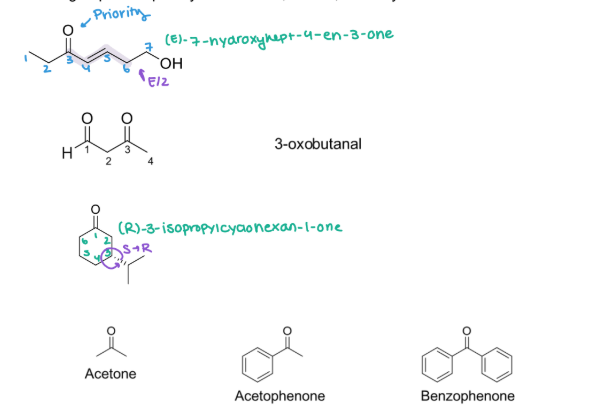 <p><strong><u>Nomenclature of Ketones</u></strong></p><ul><li><p>The ketone group has priority ____ alcohol, alkene, and alkyne. </p></li></ul><p></p>