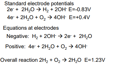 knowt flashcard image