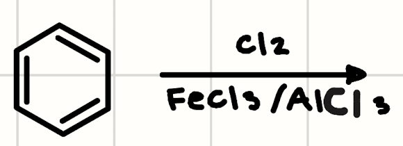 <p>(Benzene) + (Cl2, FeCl3/AlCl3</p>
