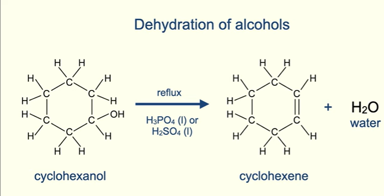 <p>We heat alcohol under reflux in the presence of either concentrated sulfuric acid, or concentrated phosphoric (V) acid. These acids act as a catalyst for this reaction.</p><p>Water is also produced.</p>