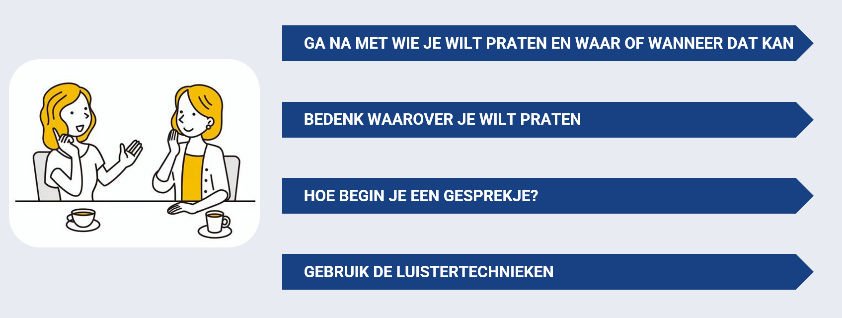 <p>Plan in hoofd handig, omdat ze vaak in flip modus zitten, brein functioneert niet optimaal</p>