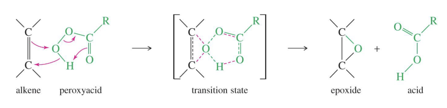 <p>An alkene reacts with a peroxyacid (contains an -OOH group) to form an epoxide</p>