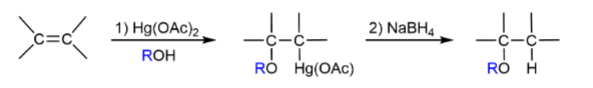 <p>get RO and H in place of double bond; like hydration but with OR</p>