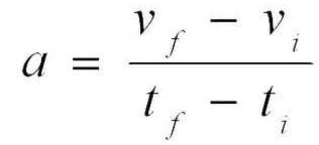 <p>The rate of change of velocity of an object (vector)</p><p>Measure: m/s<sup>2</sup></p><p>**Vector diagrams are useful when calculating the change in velocity to find acceleration</p>