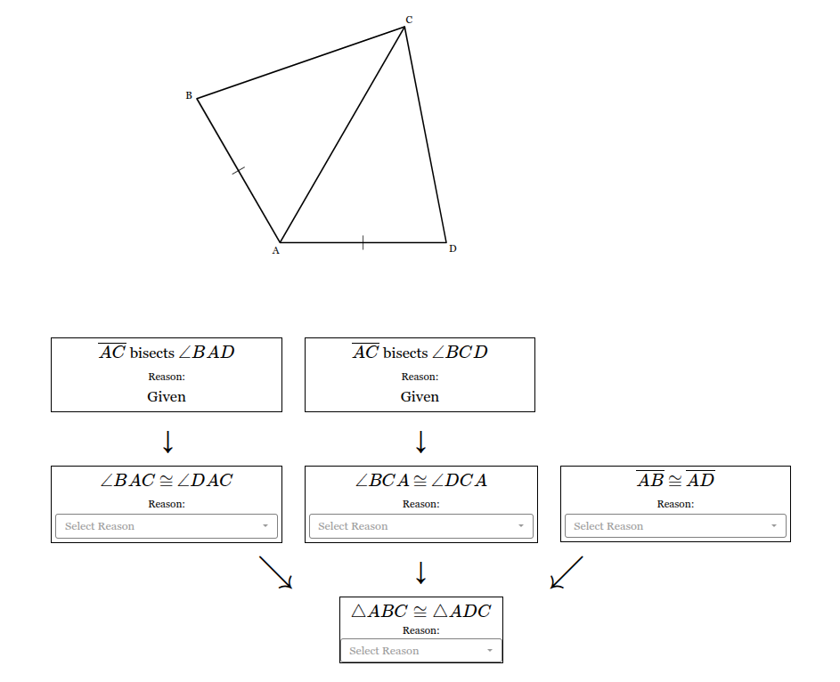 <p>Given <span style="font-family: KaTeX_Main, "Times New Roman", serif; line-height: 1.2; font-size: 1.21em;"><em>AC</em></span> is the angle bisector of <span style="font-family: KaTeX_Main, "Times New Roman", serif; line-height: 1.2; font-size: 1.21em;">∠<em>BAD</em></span> and <span style="font-family: KaTeX_Main, "Times New Roman", serif; line-height: 1.2; font-size: 1.21em;">∠<em>BCD</em></span>, complete the flowchart proof below.</p>
