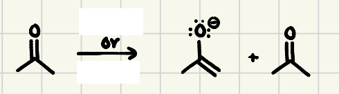 <p>Ketone → Enolate</p>