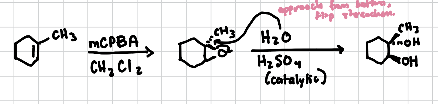 <p>If an epoxide is present, dihydroxylation can occur in a trans fashion adding alcohol groups trans to each other across an alkene. <br>Reagents: H2O, H2SO4 (cat.)</p>