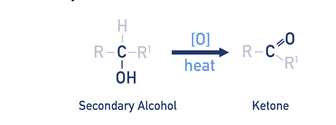 <p>reagent: <strong>K<sub>2</sub>Cr<sub>2</sub>O<sub>7</sub>/ H<sup>+</sup></strong> </p><p>condition: heat under reflux</p>