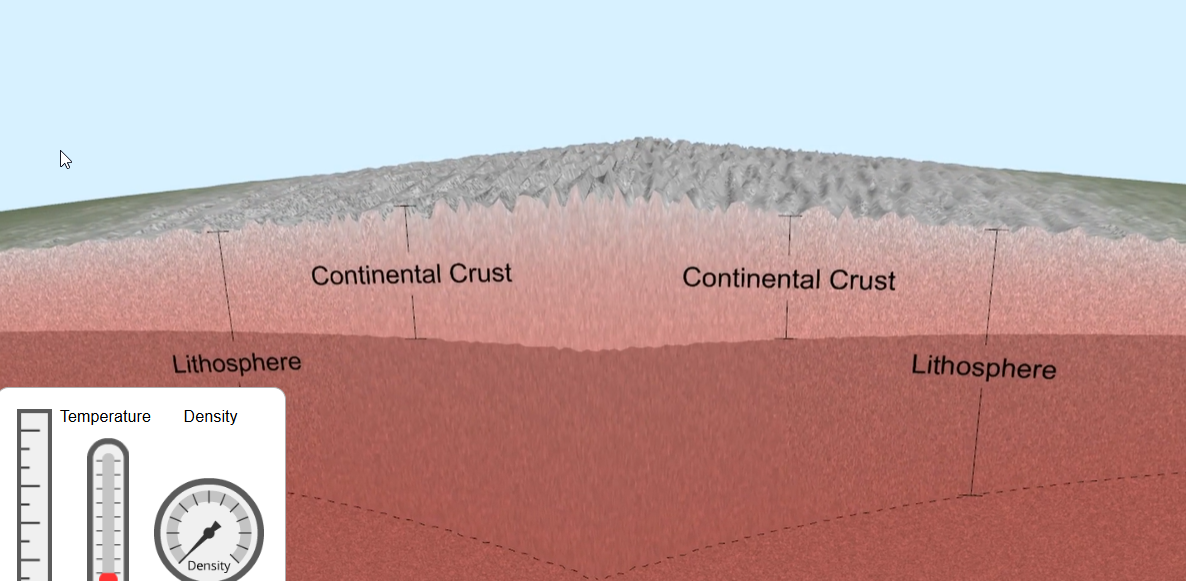 <p>What forms when these types of crust CONVERGE?</p>