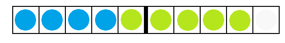 <p>9</p>