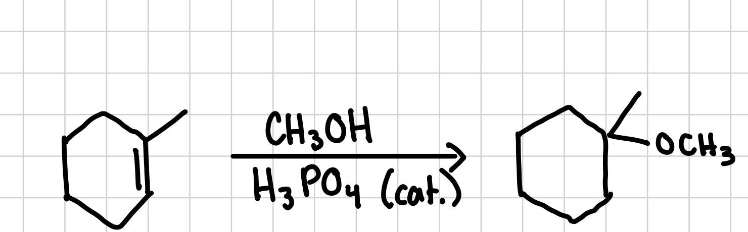 <p>Adds an methoxy group (-OCH3) to the most substituted side of an alkene.</p><p>Reagents: CH3OH, H3PO4 (cat.)</p>