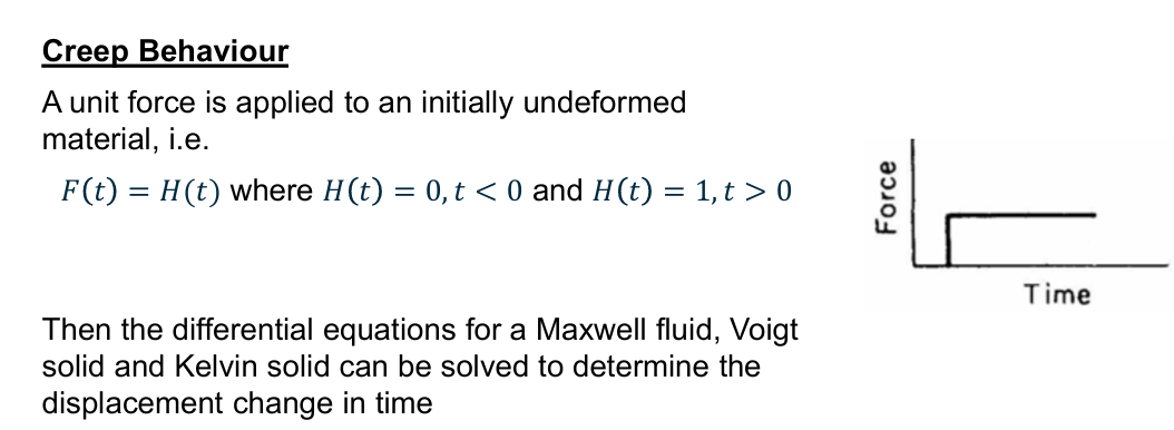<p>A unit force is applied to an initially undeformed mateial</p>