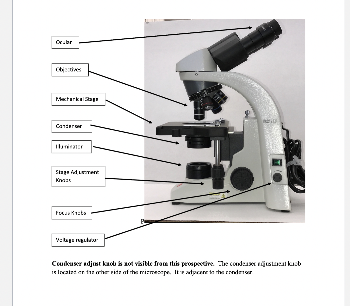 <p>Microscope parts</p>