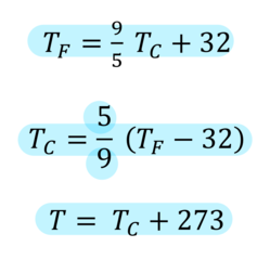 <p>The Zeroth Law of Thermodynamics: if objects A and B are separately in thermal equilibrium with a third object C, then objects A and B are in thermal equilibrium with each other.</p><p> - EX: If a red marker is at the same temperature as a blue marker (thermal equilibrium), and the blue marker is in thermal equilibrium with a black marker, then the black marker is also in thermal equilibrium with the red marker.</p><p>Thermometers: instruments used to measure temperature, usually by the expansion or contraction of a liquid (such as mercury).</p><p>T(F) = Temperature in degrees Fahrenheit</p><p>T(C) = Temperature in degrees Celsius</p><p>T = "Absolute temperature" in Kelvin</p><p> - Metric system: unit of T = K.</p><p>↑↑↑↑↑↑↑↑↑↑↑↑↑↑↑↑↑↑↑↑↑↑↑↑↑↑↑↑↑↑↑↑↑↑↑↑↑</p><p>You'll need to make sure temperature is always converted to K (or equivalent) when using formulas.</p>