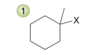 <p>Hydrohalogenation (Mark) </p>