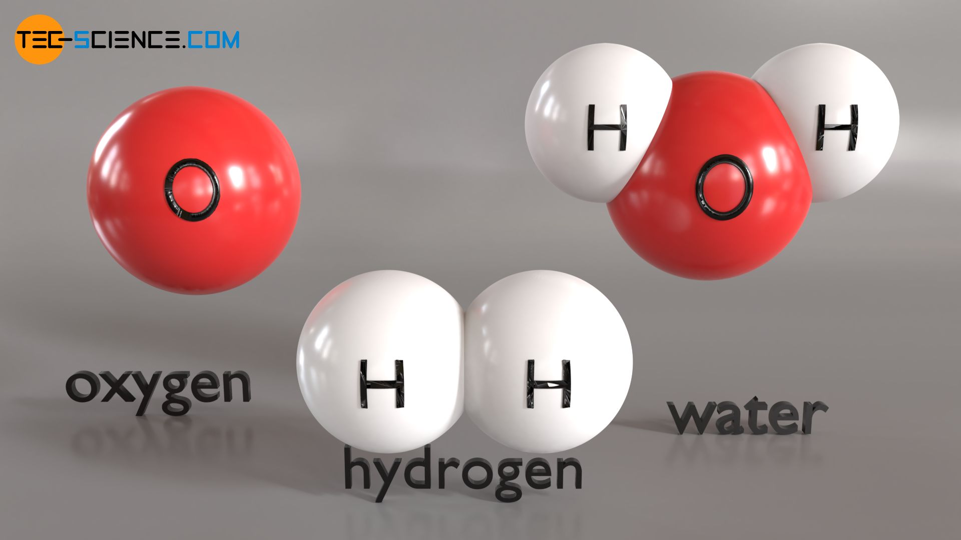 <p><span style="color: red;">particle (n)</span></p>