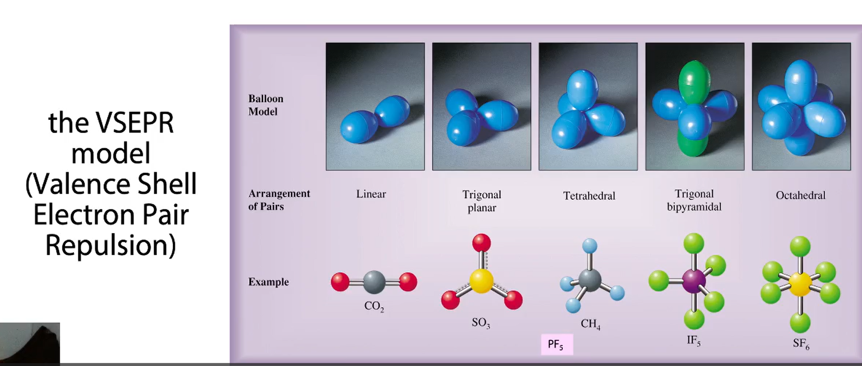 <p>sulfur trioxide</p>