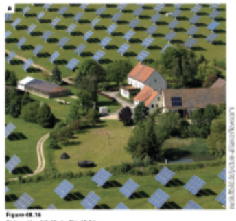 <ul><li><p>solar panels, solar thermal energy already in use. PV paints already exist that can turn buildings into giant E-producing solar panels</p></li><li><p>As of 2024, 2 terawatts of energy generated this way.</p></li></ul><p></p>