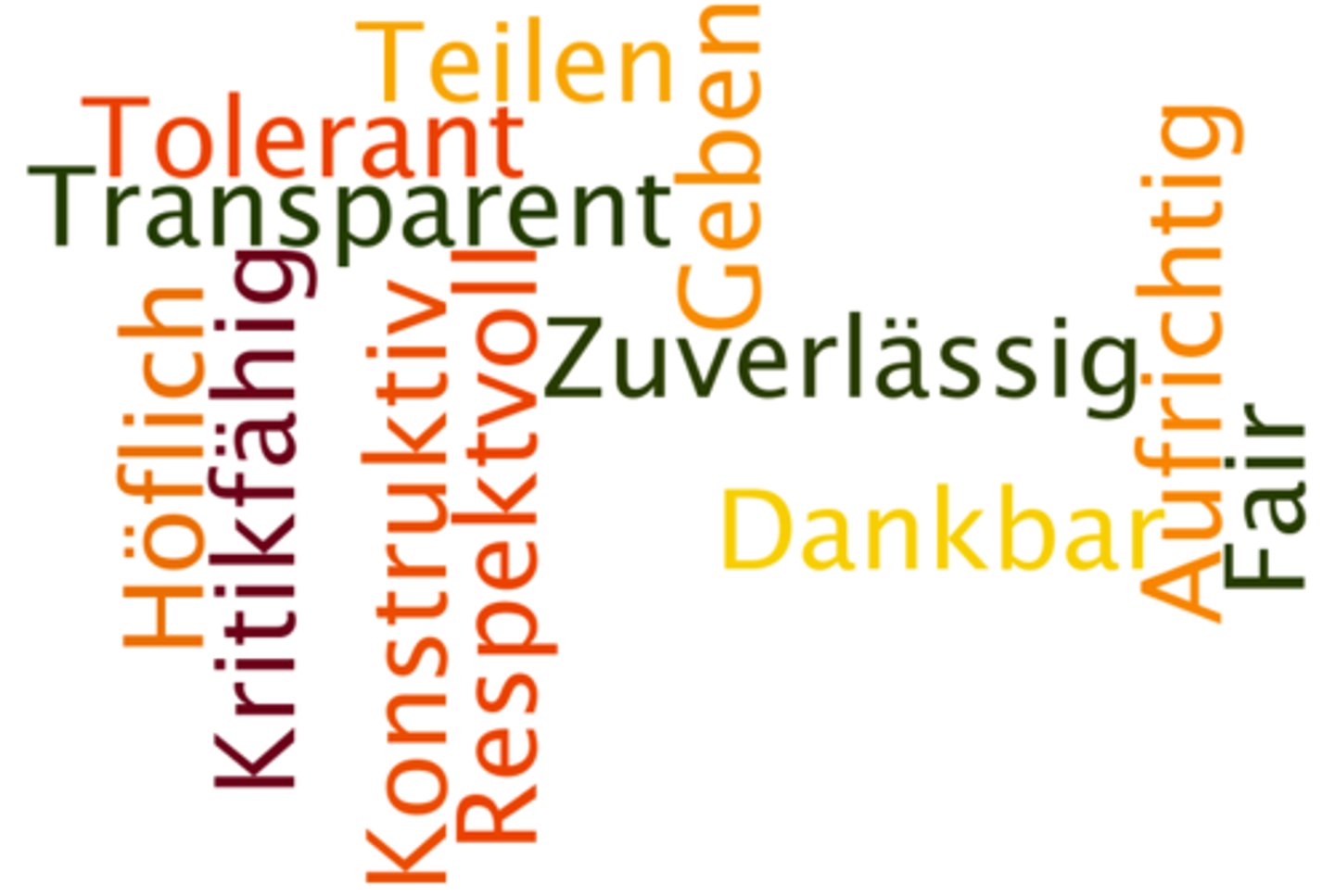 <p>characteristic, quality, attribute</p>