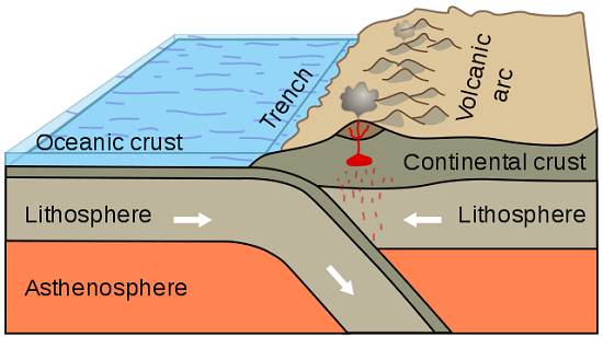 <p>in more explosive volcanism </p>