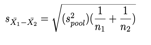 <ul><li><p>Estimate standard error of the distribution of sample mean differences </p><ul><li><p>Using pooled variance and sample sizes of each sample</p></li></ul></li></ul><p></p>
