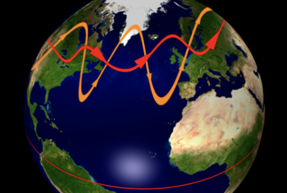 <p>What is being shown by the ORANGE line?</p>