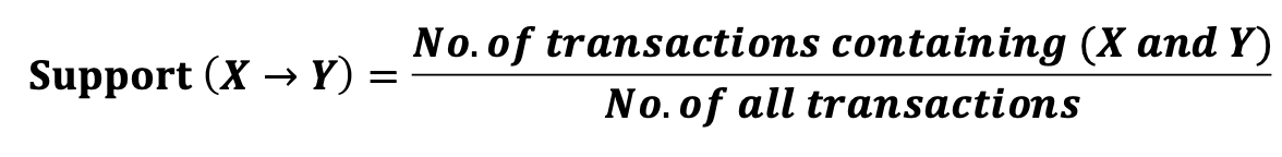 <p>the percentage (or number) of transactions that include all items both antecedent and consequent.</p>