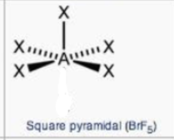 <p>square pyramidal</p>