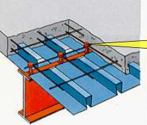 <p>wat is dit </p>