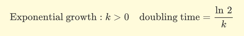 <p>k > 0</p>