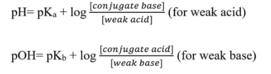 <ul><li><p>Weak Acids Have Strong(er) Conjugate Bases.</p><ul><li><p>Therefore, when we run a neutralization reaction of a weak acid or base, we need to consider the impact of both the acid and the conjugate base.</p></li><li><p>Whenever there is a mixture of a weak acid and its conjugate base (or weak base and its conjugate acid), we use the <strong>Henderson-Hasselbalch Equation</strong> to capture the impact of both species.</p></li></ul></li></ul><p></p>